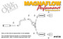 Magnaflow Catback Exhaust - 2006-2007 Grand Prix GXP - 16726