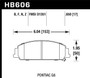Hawk HB606B.650 - 2012 Chevrolet Caprice 3.6 HPS 5.0 Front Brake Pads