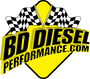 BD Diesel 14969880004 - Turbocharger - Cummins ISX S410SX T6 Upgrade