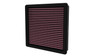 K&N 33-5127 - 21-23 Jeep Wrangler 6.4L V8 Replacement Air Filter