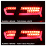 Spyder 5085191 - 09-11 Audi A6 LED Tail Lights - Red Clear (ALT-YD-AA609-LED-RC)