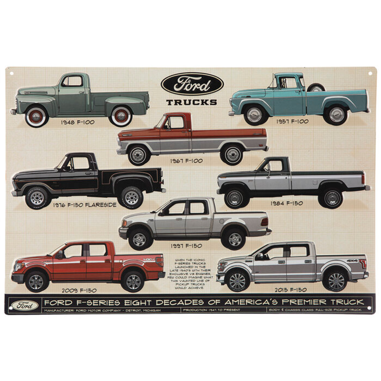 Ford F-Series Trucks Metal Sign