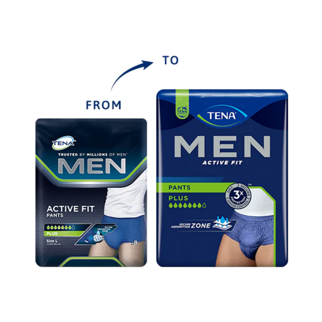 TENA Men Active Fit Pants Plus
