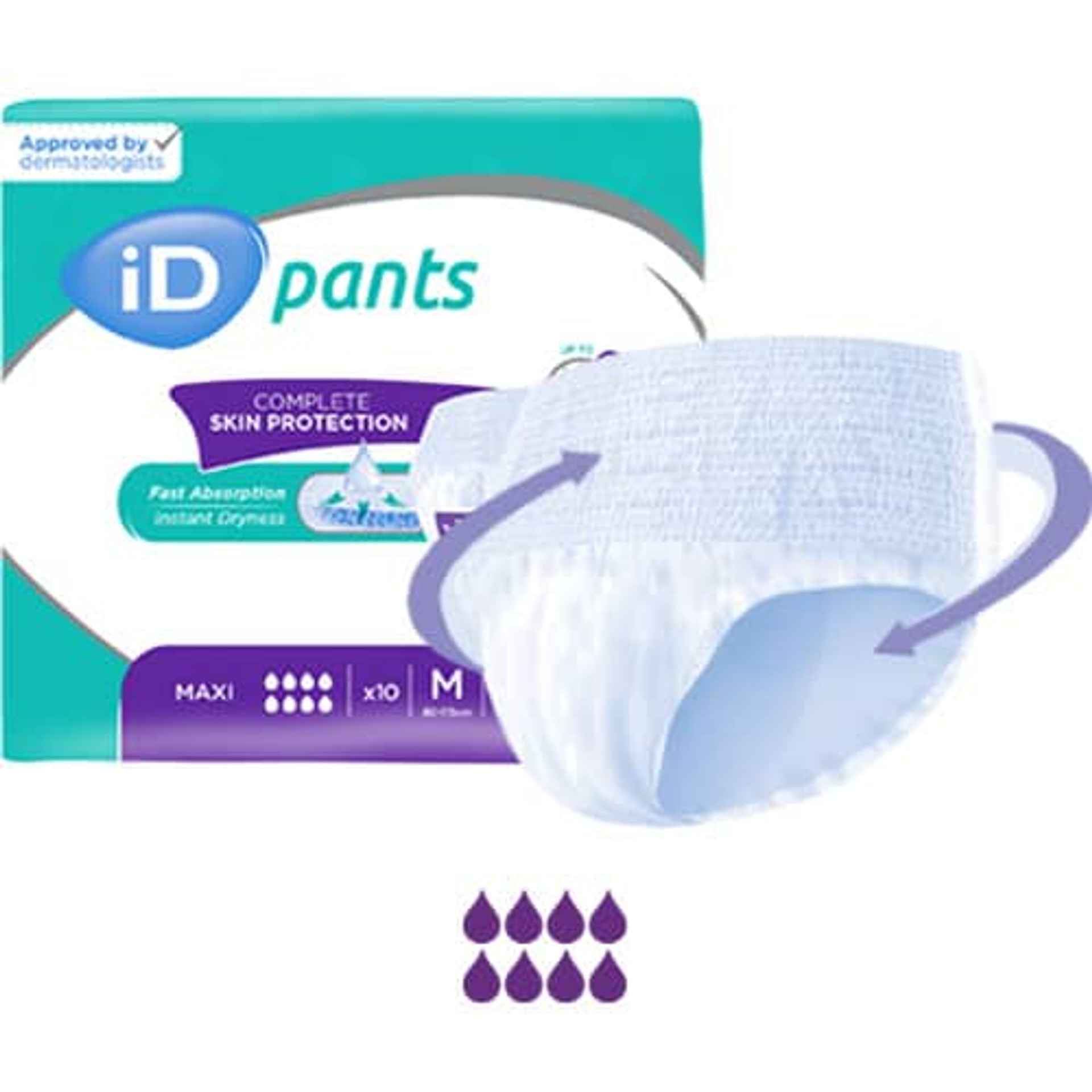 Incontinence Aids And Products Australia Alpha Medical Solutions 