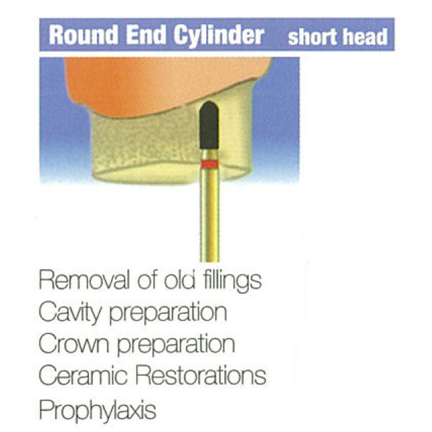 Diamond Burs Round End Cylinder - Short Head