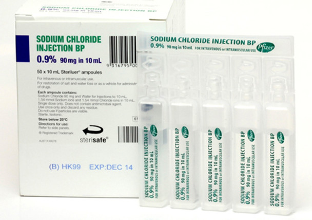 Sodium Chloride for Injection BP 10ml