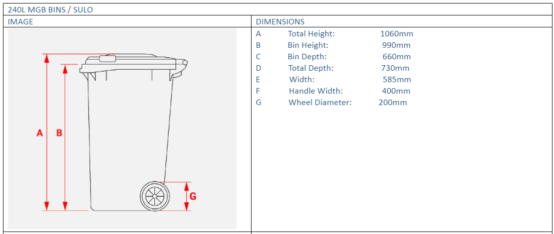 Bin 240 Litres Black Body Colouredl Lid Dimensions