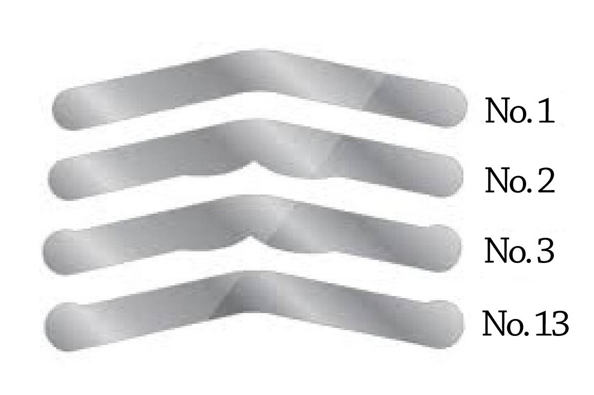 Tofflemire Bands Dental Products