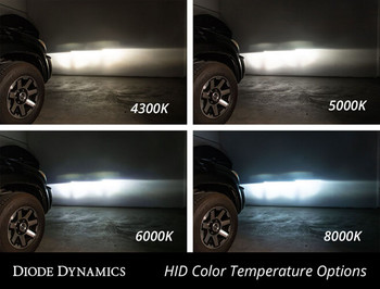 2016-18 Camaro HID bulbs for GM HID headlights- illuminated comparison