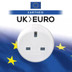 524.101 - Go Travel UK-EU Travel Plug Adaptor White