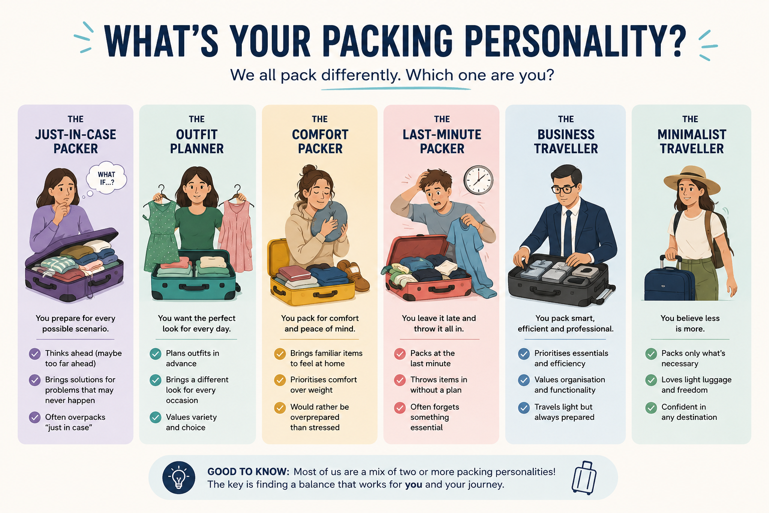 Packing Personality Types