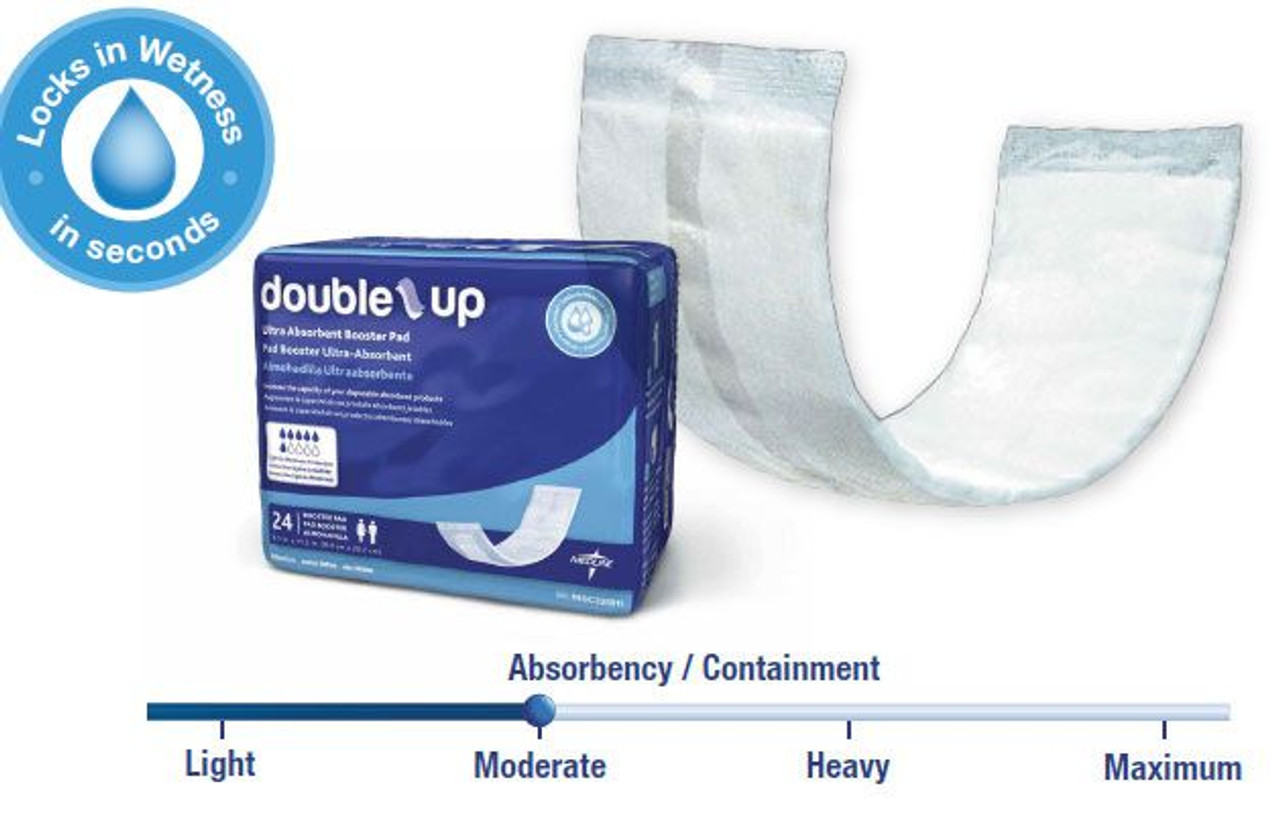 Medline Fitright Double Up Liner Booster Pad 650ml All