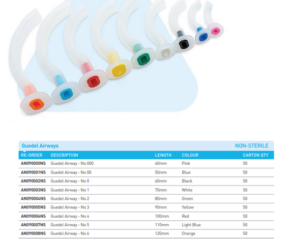 MDevices Guedel Airway Non Sterile Each