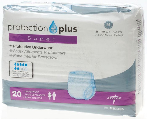 Protection Plus Super Protective Underwear Med 71 102 Cm 938Ml