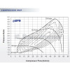 BORGWARNER / EFR 7163F / 550 HP TURBOCHARGER / B1 FRAME SIZE (11639880005)