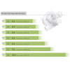 BORGWARNER / EFR 7163G / 550 HP TURBOCHARGER / B1 FRAME SIZE (11639880002)