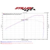 STILLEN / SHORT TUBE / COLD AIR INTAKE SYSTEM WITH DRYFLOW FILTER (402851DF) *** NISSAN 370Z (2009-2020) VQ37VHR ENGINE