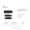 DRAGY / GPS BASED PERFORMANCE METER (DRG69)