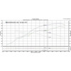 SKUNK2 / ALPHA SERIES DOWN-PIPE / STAINLESS STEEL HEADER (412-05-1950) *** HONDA CIVIC SI (2012-15) 2.4L ENGINE