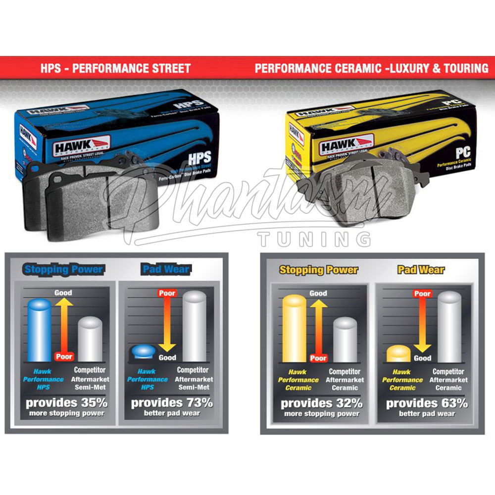 HAWK / HPS / HIGH PERFORMANCE STREET / REAR BRAKE PADS (HB478F.605) *** FORD FOCUS ST (2013-2018)