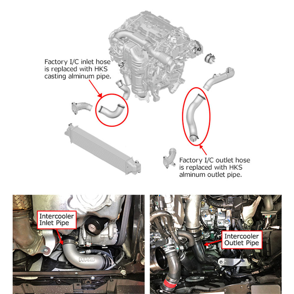 HKS / INTERCOOLER PIPING KIT (13002-AH001) *** HONDA CIVIC TYPE-R (2017-2021) FK8 / 2.0L TURBO