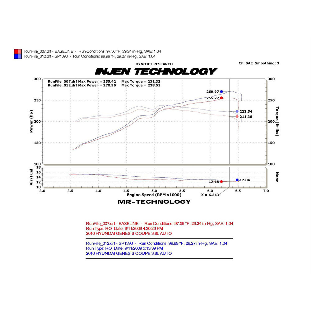 INJEN / COLD AIR INTAKE SYSTEM / BLACK PIPING (SP1390BLK) *** HYUNDAI GENESIS COUPE (2010-2012) 3.8L / V6 ENGINE