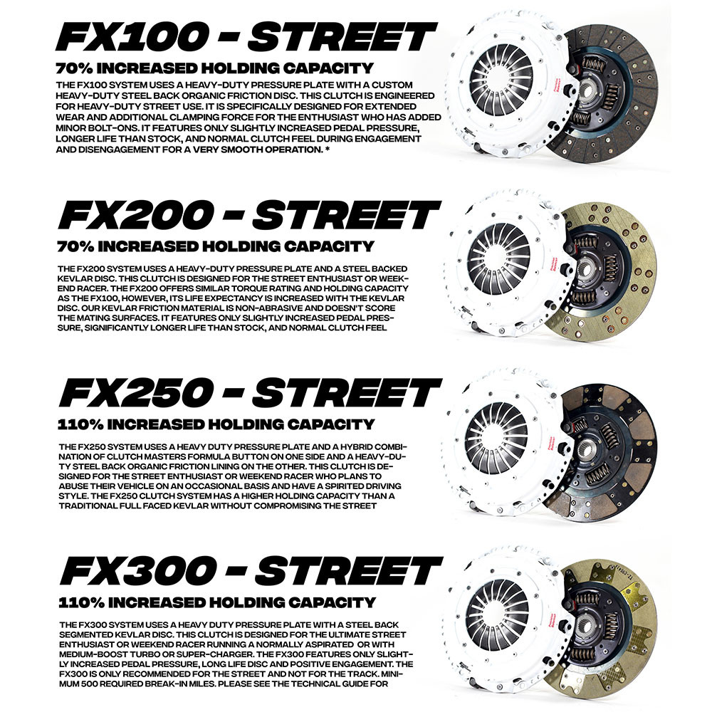 CLUTCH MASTERS / STAGE 4 / FX400 PERFORMANCE CLUTCH KIT (08150-HDCL-D) *** HONDA CIVIC SI (2017-2021) 1.5L TURBO