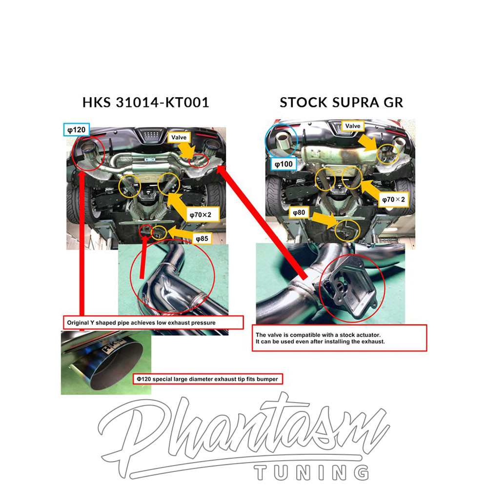 HKS / HI-POWER / CAT-BACK EXHAUST SYSTEM / TITANIUM TIPS (31014-KT001) *** TOYOTA GR SUPRA (2020-2024) 3.0L TURBO