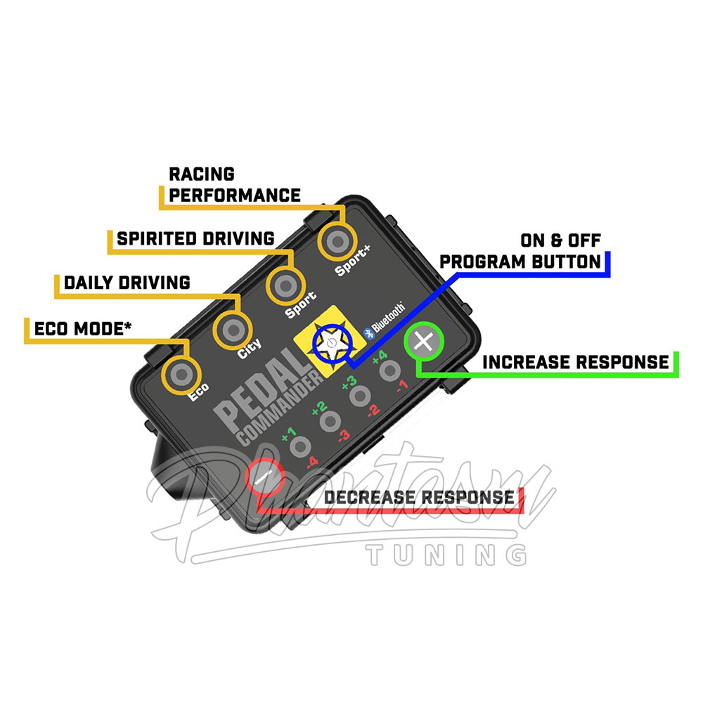 PEDAL COMMANDER / THROTTLE RESPONSE CONTROLLER / BLUETOOTH (PC38-BT)