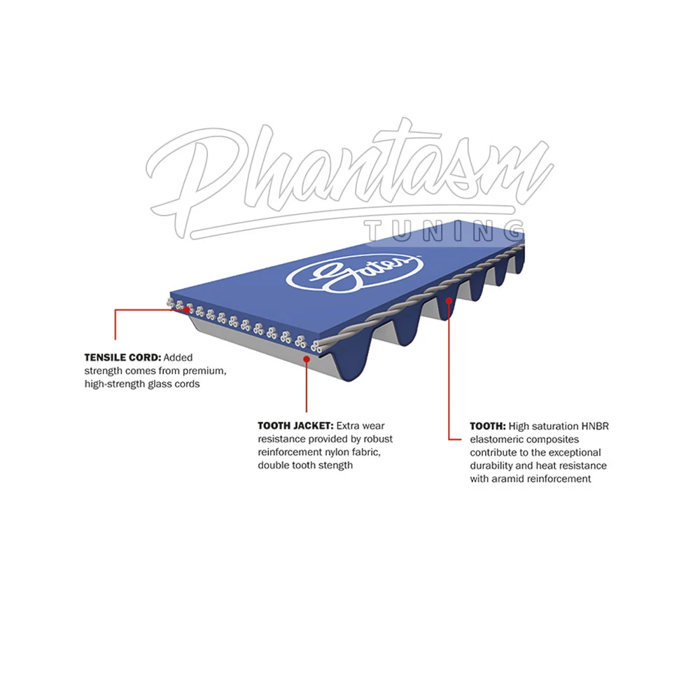 GATES / RACING PERFORMANCE TIMING BELT (T145RB) *** HONDA CIVIC (1988-1991) D16 / SOHC ENGINE