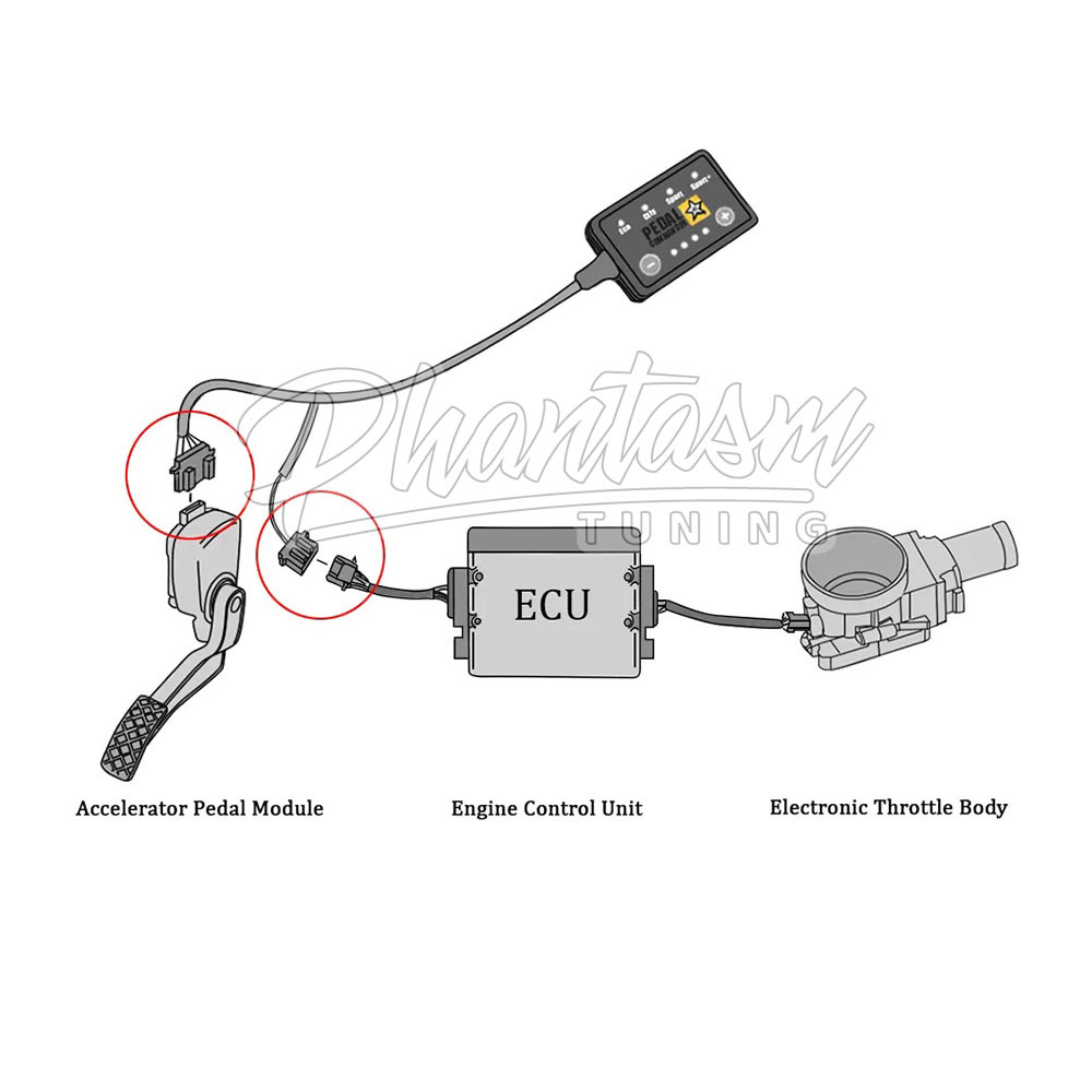 PEDAL COMMANDER / THROTTLE RESPONSE CONTROLLER / BLUETOOTH (PC27-BT)