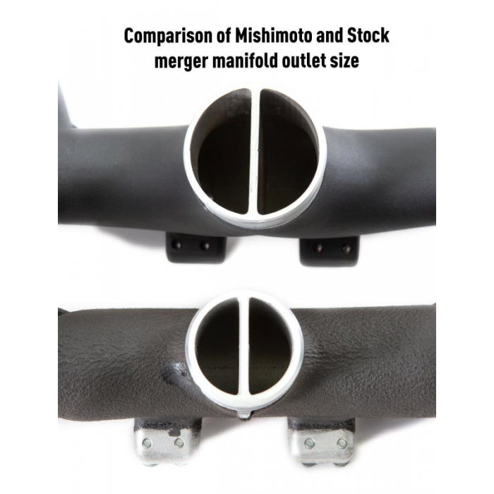 MISHIMOTO / FRONT MOUNT INTERCOOLER KIT / BLACK CORE WITH BLACK CHARGE-PIPES (MMINT-STNGR-18BK) *** GENESIS G70 (2018-2023) 3.3L TWIN TURBO