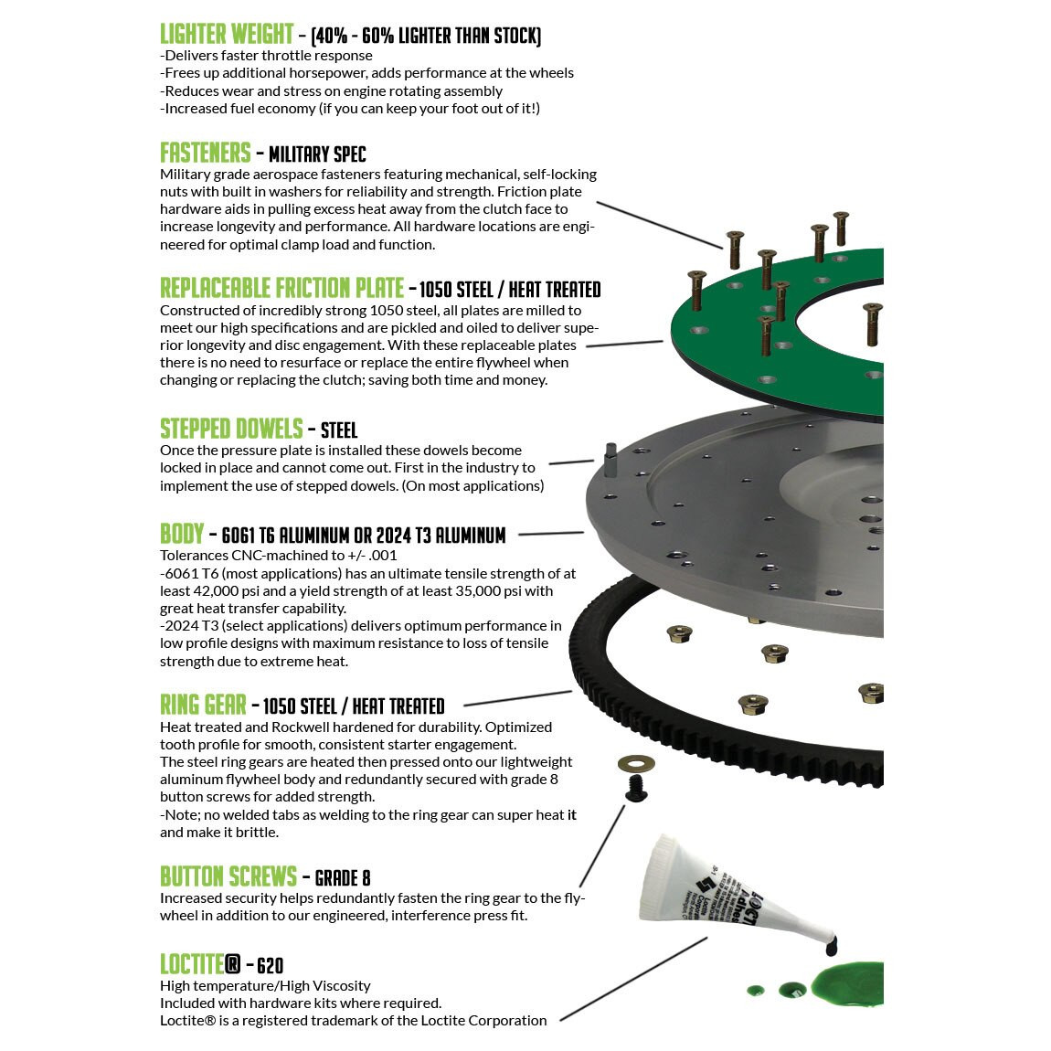FIDANZA / LIGHTWEIGHT ALUMINUM FLYWHEEL (191681) *** HONDA CRV (1998-2001) B20, DOHC ENGINE