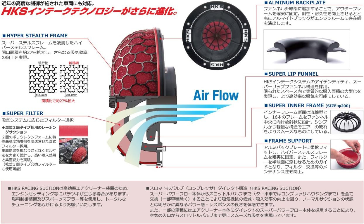 HKS / RACING SUCTION / RS COLD AIR INTAKE SYSTEM / POLISH PIPING (70020-AT115) *** TOYOYTA 86 (2017-2021) 2.0L ENGINE