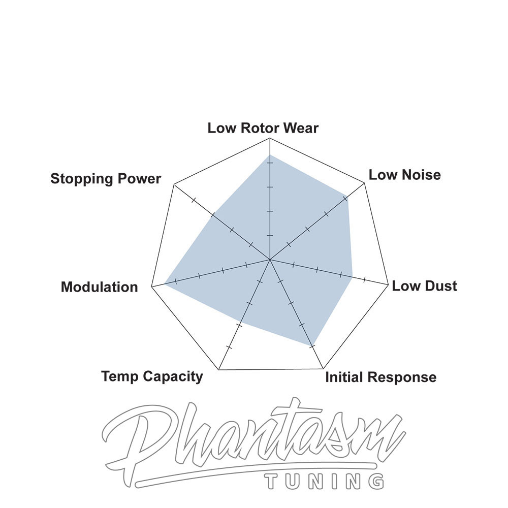HAWK / HPS / HIGH PERFORMANCE STREET / FRONT BRAKE PADS (HB366F.681) *** ACURA TL (2004-2008) BASE