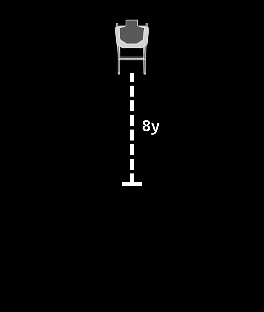 figure 0