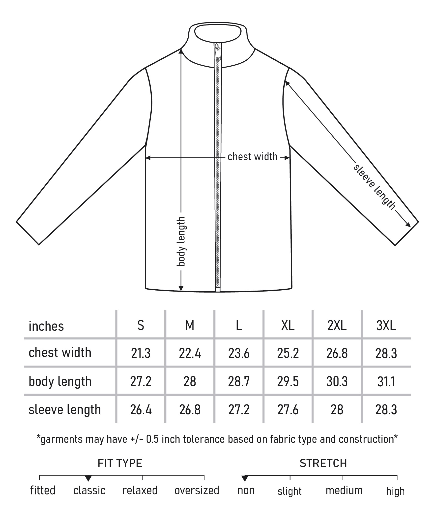 mens-jackets-size-charts-colin.jpg