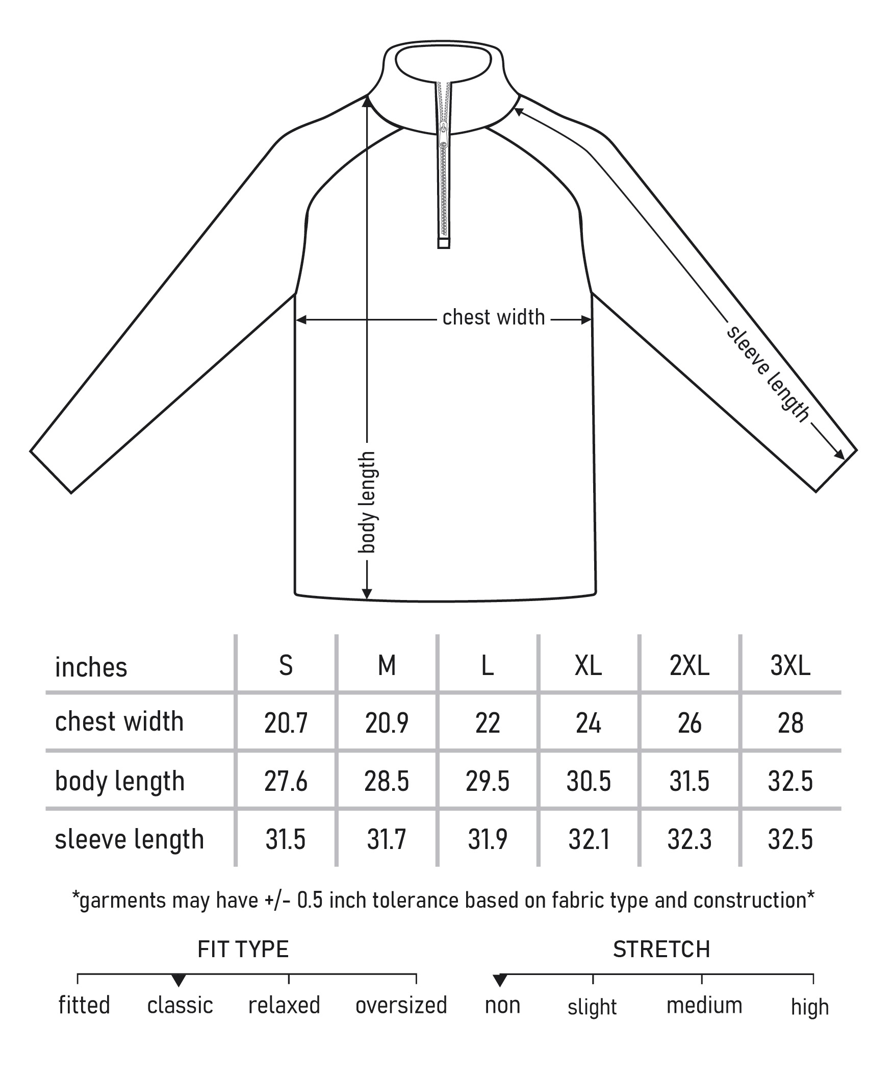 mens-jackets-size-charts-mission.jpg