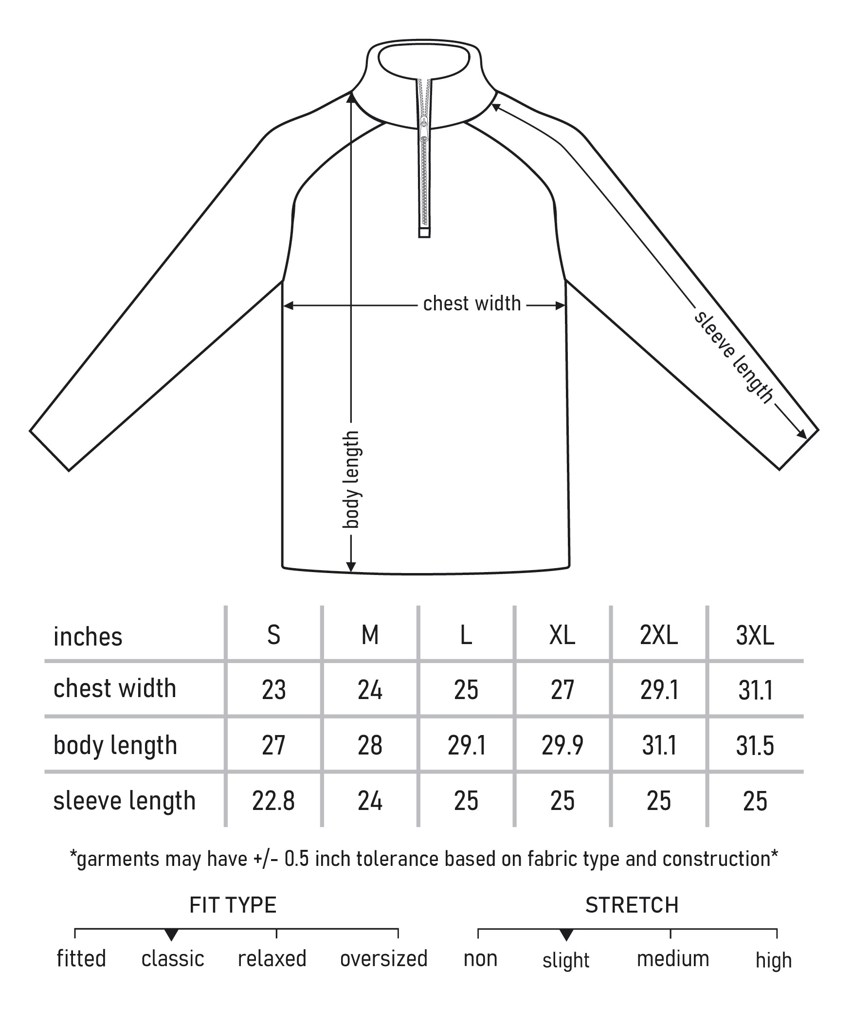 mens-jackets-size-charts-porter.jpg