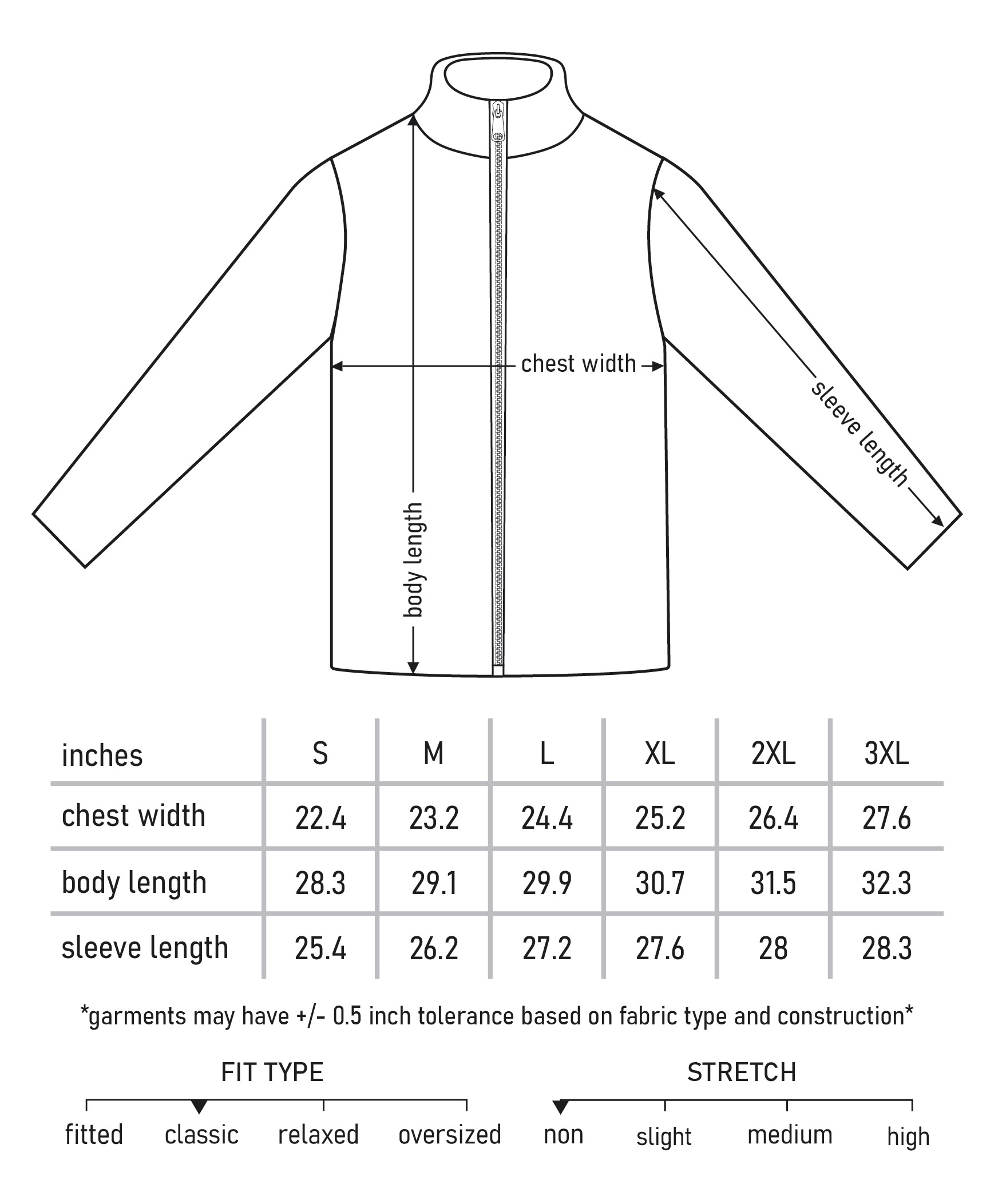 mens-jackets-size-charts-richard.jpg
