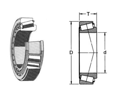 Koniske Rullelager i Tommemål