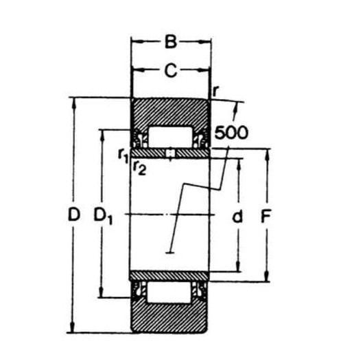 Støtteruller Serie NA 22