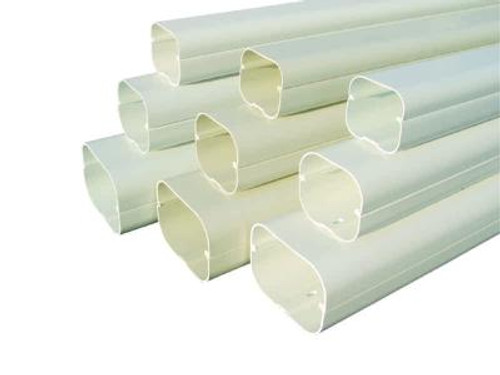 Kanaler for splitt-montering