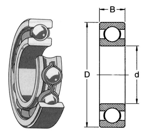 LAGER SKF 6203 2Z C3 LAGER SKF 6203 2Z C3
