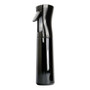 KIM &amp; C Atomizer Spray Bottle