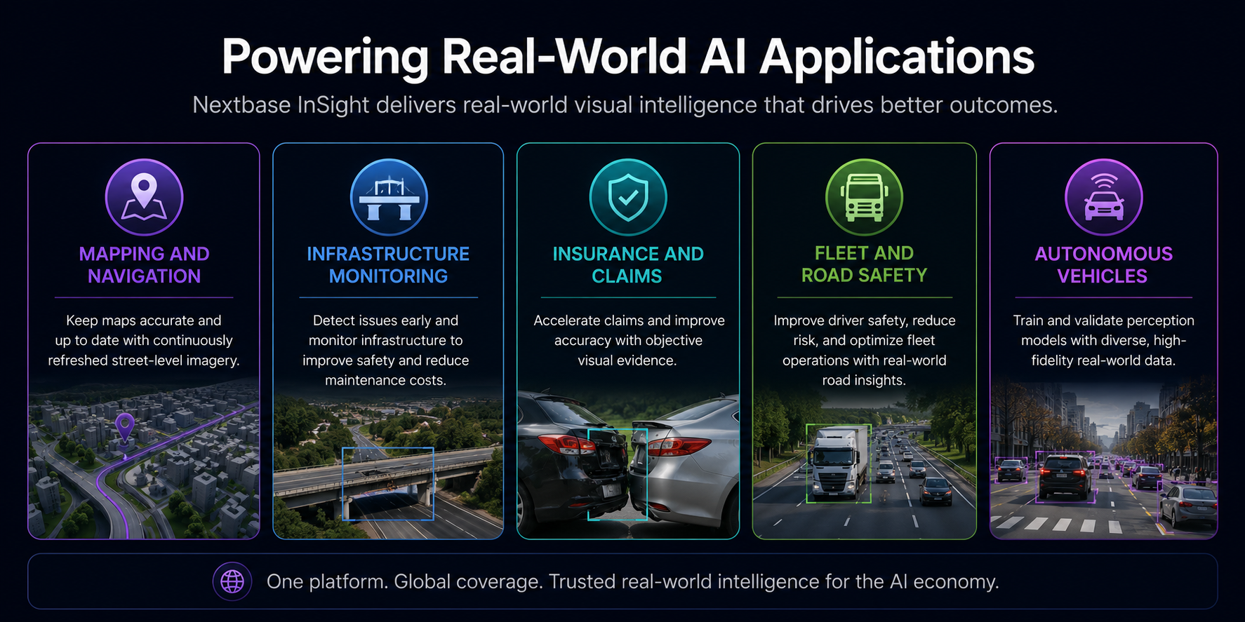 Nextbase InSight infrastructure models and applications