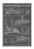 Locomotive Shop Lathes Blueprint-style 12x18in. Poster