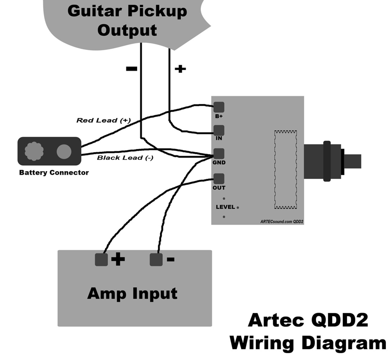 Thread Custom Guitar Special Wiring Diagram Needs Verification