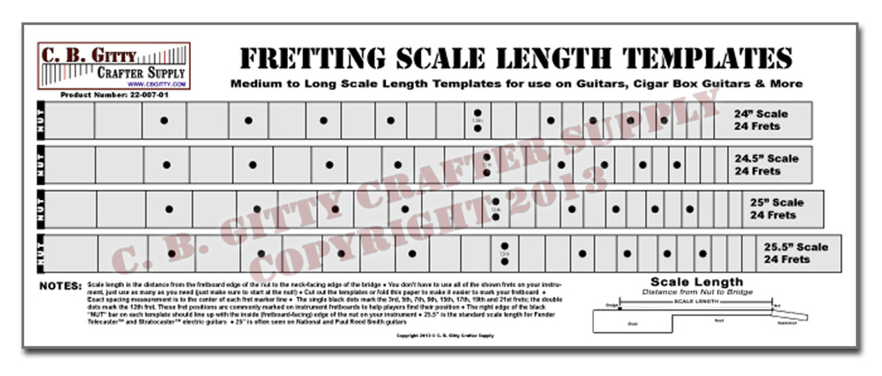 Guitar Scale Length Chart