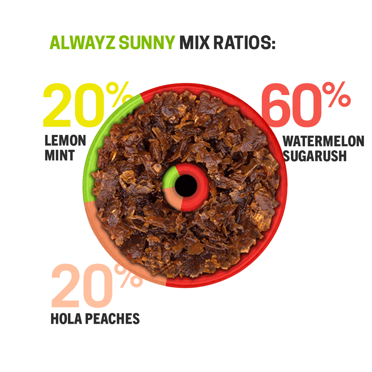 Alwayz Sunny Hookah Tobacco Mix Series